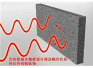 山西硅質(zhì)聚苯板應(yīng)用應(yīng)該達(dá)到怎樣的施工保溫性指標(biāo)呢？
